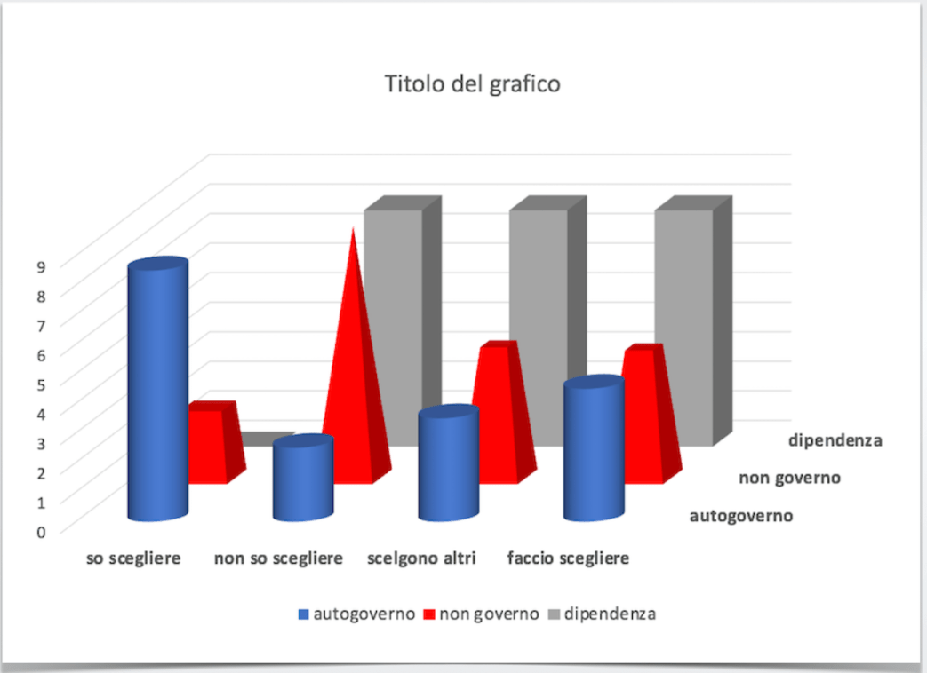 misurazione grado annebbiamento.png